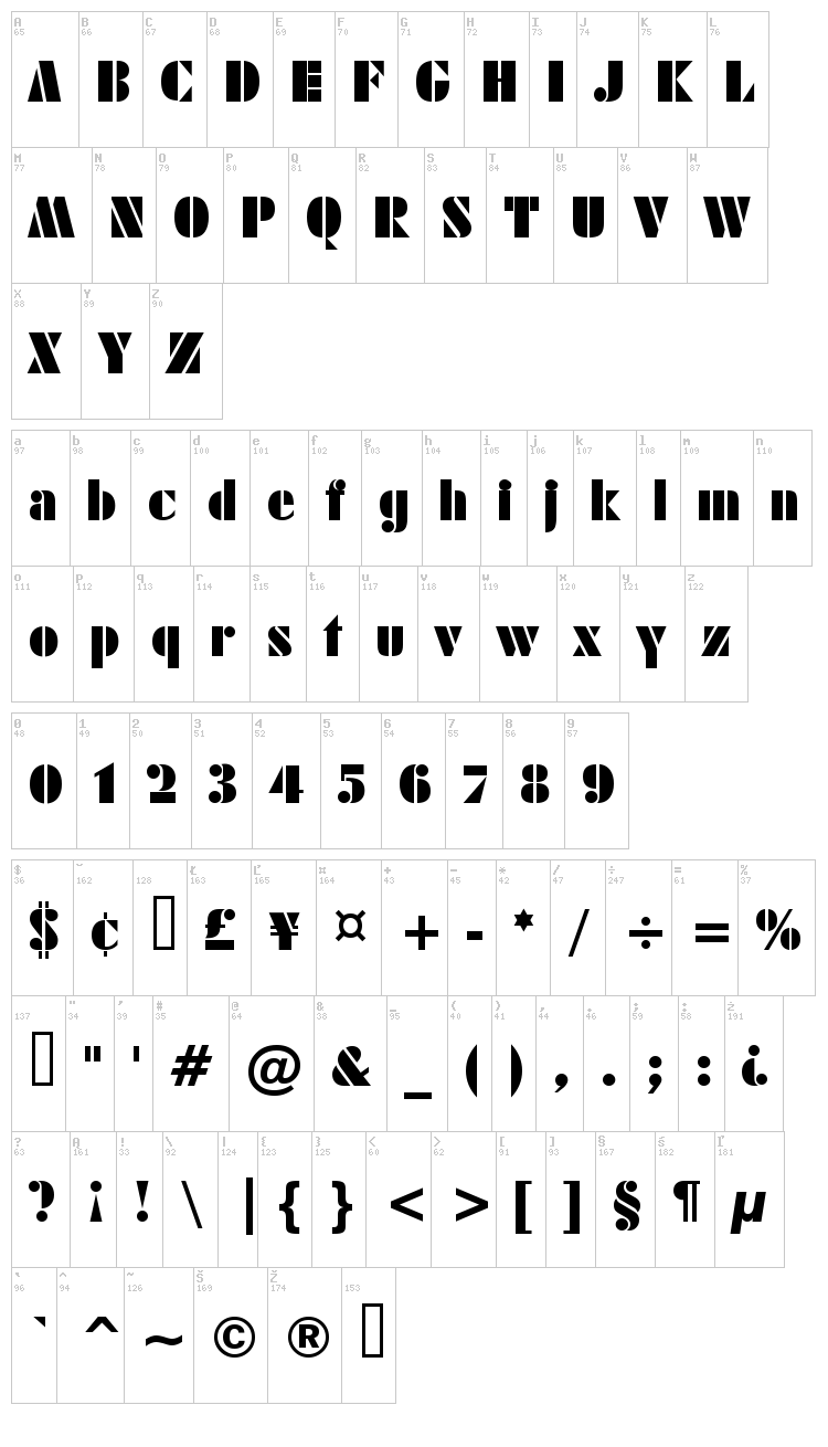 Sistemas font map
